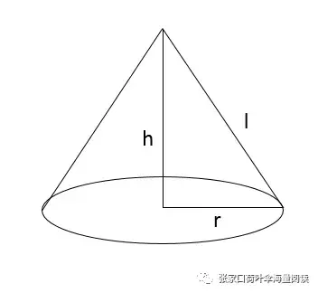 圆锥体积公式和表面积(圆锥体积表面积公式以及讲解)