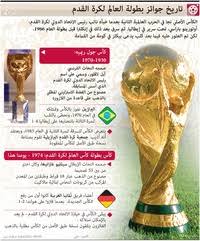 世界杯软件下载