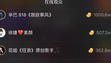 辛有志
