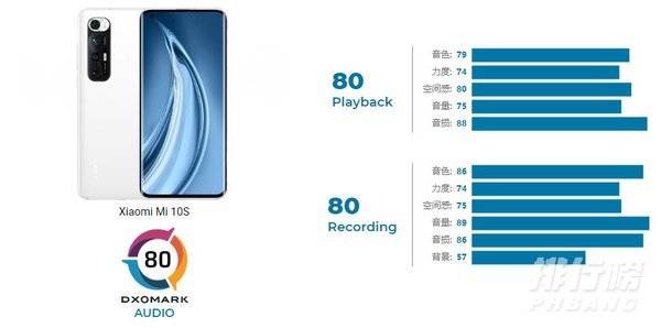 小米10s音质