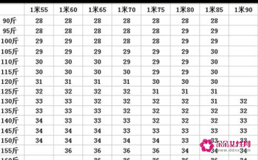 体重身高裤子码比例照(男士裤子尺码对照表体重身高17586)