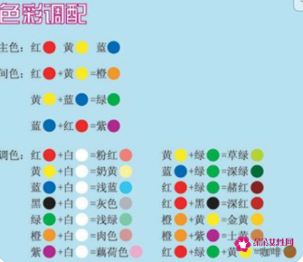 各种颜色调配公式一览表(48种颜色调配公式效果图)