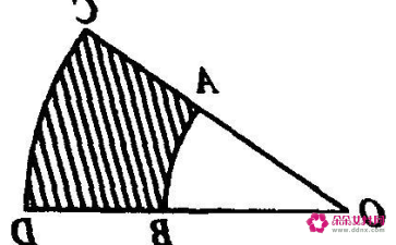 高中扇形的弧长和面积公式(高中扇形的弧长和面积公式弧度制)