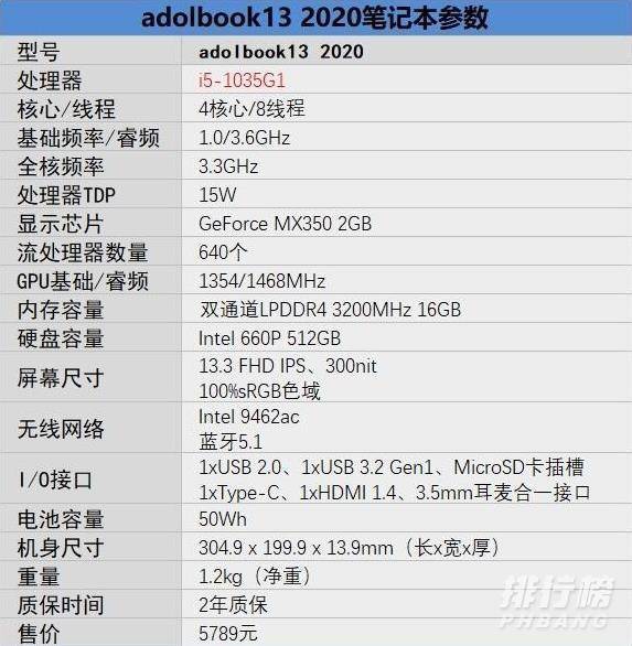 adolbook13(华硕a豆adolbook14 2020参数)