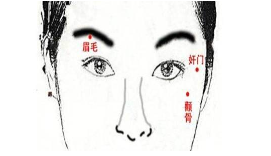 女生有情债痣的位置(女人情债痣在哪里部位)